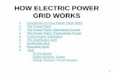 Ch-1 How Electric Power Grid Works Ppt[2]
