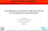 COMPARISON OF VOLATILITY AND BETA OF IPO OF COMPANIES IN GRADE BUCKETS