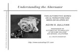 Full Explanation of Alternator