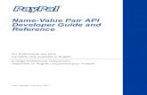 PayPal NVP API Developer Guide