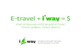 Iway slides e-travel_2013-11_ready
