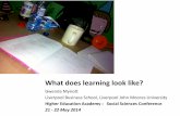 What does learning look like? - Gwenda Mynott