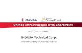 Unified infrastructure with share point 2010