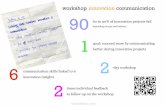 Communicating for innovators workshop details