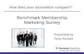 Membership Benchmarking Report: How do You Compare?