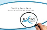 Starting From Zero - Winning Strategies for Zero Results Page