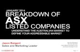 Map the Addressable Market of ASX Listed Companies in Australia (Jan '14 Update)