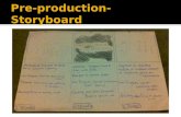 Research and planning powerpoint (STORYBOARD)
