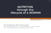 What A women needs through stages in Life via NUTRITION?