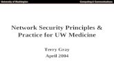 Network Security Principles