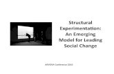 Structural Innovations: ARNOVA 2010 Conference