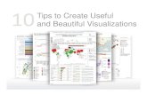 10 tips-to-create-useful-beautiful-visualizations