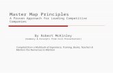 Robert McKinley's Master Map Principles