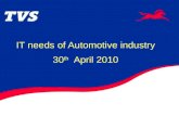 IT needs of Automotive industry - Dhandapani TG, CIO - TVS Group