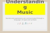 Music theory basics