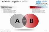 3d venn diagram 2 and 3 powerpoint presentation slides.