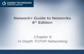 Network+ 6th edition   chapter 09