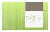 ASP.NET MVC routing
