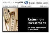 Social Media Gipfel Return on Investment Veloplus SBB
