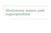 Stationary Waves And Superposition