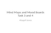 Mind maps and mood boards updated even more