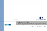 Bto b strategy data synchronization implementation c4 (15oct0