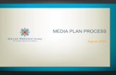 Workshop mediaplan 1