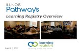 Learning Registry Overview Aug 2 2012