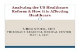 Analyzing The Us Healthcare Reform & How It Is Affecting Healthcare