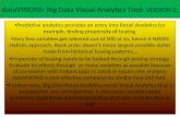 Data Visions Big Data Visual Analytics Tool
