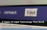3 types of legal technology that work