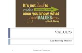 Values in Leadership