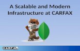 Building a Scalable and Modern Infrastructure at CARFAX