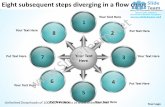 Eight subsequent steps diverging a flow chart cycle power point templates