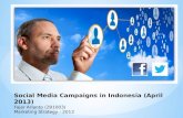 10 soc med campaigns indonesia