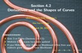 Lesson 18: Derivatives and the Shapes of Curves
