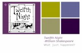 Twelfth Night Discussion