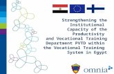 Strengthening the Institutional Capacity of the PVTD within the Vocational Training System in Egypt - Mission 5, CONCEPTUALIZATION OF THE 21ST CENTURY LEARNING DEVELOPMENT SHOWCASES