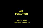 Air pollution final.ppt