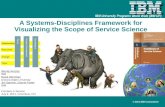 Frontiers scope of service science 2011072 v1
