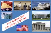 American political system ppt