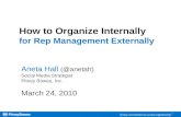 How to Organize Internally for Reputation Management Externally