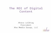 The ROI of Digital Content