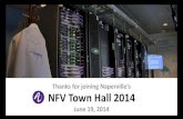 CloudBand NFV Town Hall June 2014