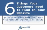 6 Things Customers Need to Find On Your Website