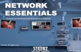 Network essentials