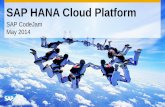 SAP HANA Cloud Platform CodeJam