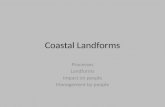 Coastal Landforms Revision