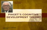 Piaget's cognitive development theory