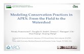 Modeling conservation practices in apex
